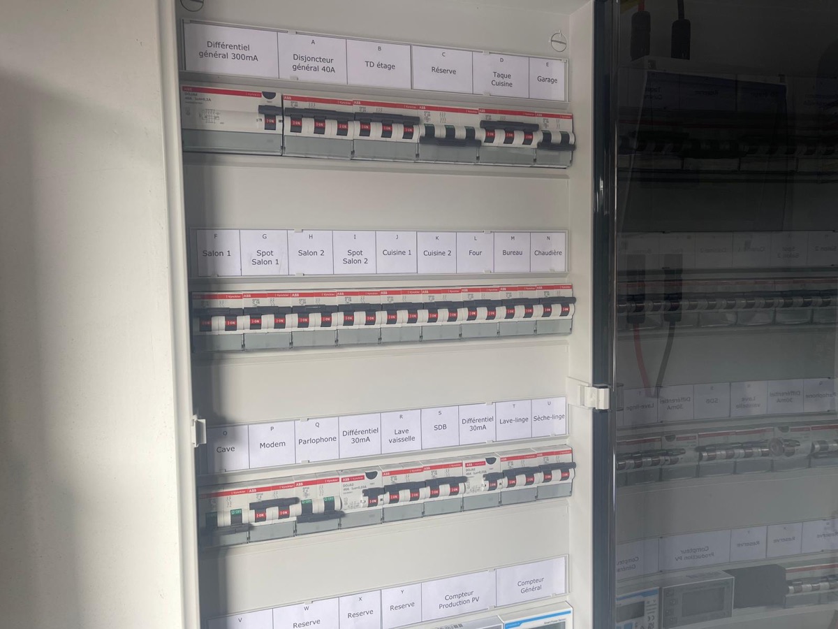 Tableau de distribution